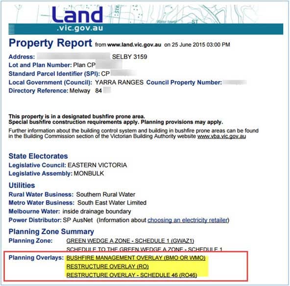 Property-Report